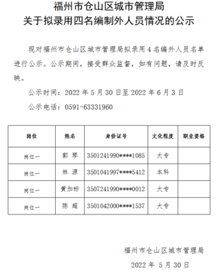 2022年福州市仓山区城市管理局拟录用编制外人员公示