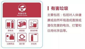 福州启动厨余垃圾治理专项行动并招募人才